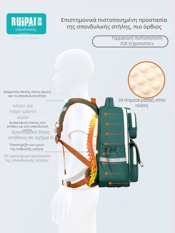 Παιδικό σακίδιο πλάτης με προστασία σπονδυλικής στήλης, Unisex, για μαθητές 5ης–6ης τάξης, πολυεστέρας, ιμάντες με μαξιλαράκια αέρα