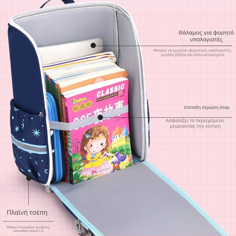 Τσάντα σχολική από PU δέρμα για δημοτικό με προστασία της σπονδυλικής στήλης και μείωση φόρτου, κυρτή ιμάντας ώμου, επένδυση πολυεστέρα, μονοχρωμία