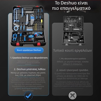 Σετ ηλεκτρικού τρυπανιού – 21V ασύρματο, πολυλειτουργικό για οικιακή χρήση, θήκη εργαλείων (21V ασύρματο, πολυλειτουργικό, οικιακή χρήση, θήκη)