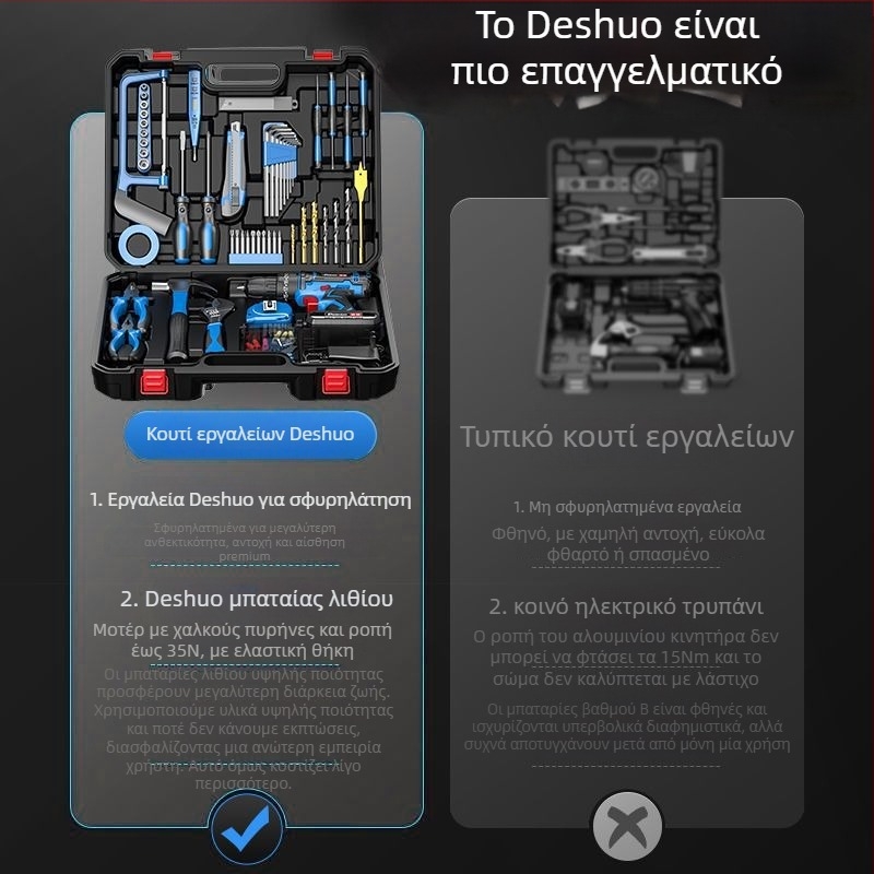 Σετ ηλεκτρικού τρυπανιού – 21V ασύρματο, πολυλειτουργικό για οικιακή χρήση, θήκη εργαλείων (21V ασύρματο, πολυλειτουργικό, οικιακή χρήση, θήκη)