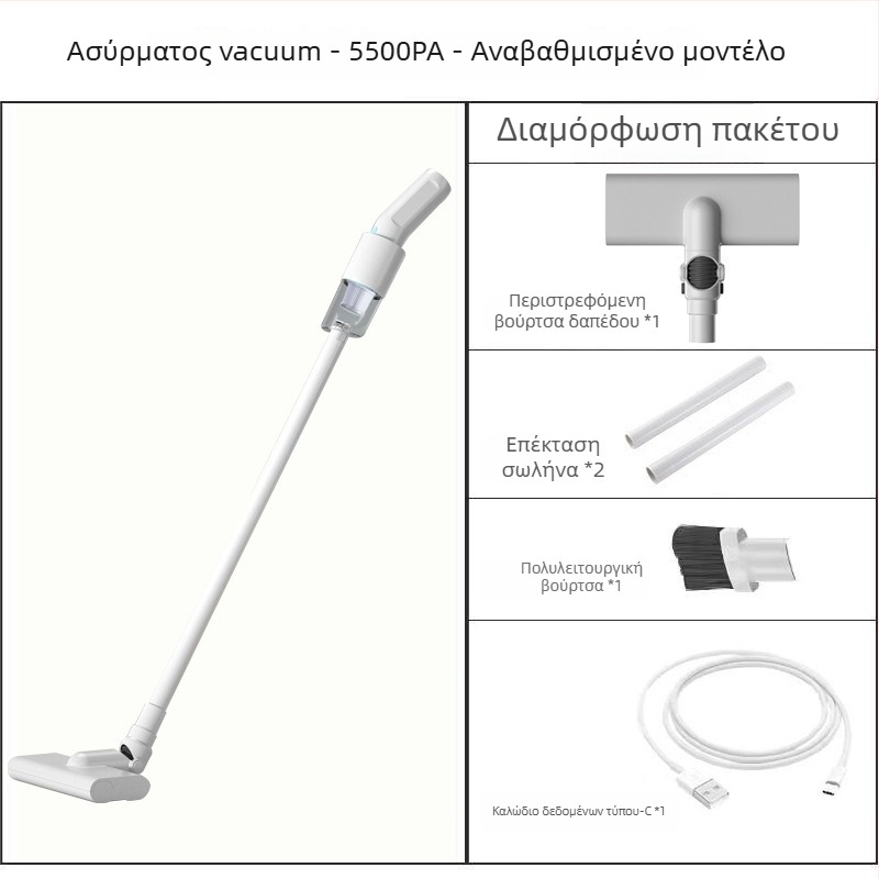 Ασύρματος καθαριστής αυτοκινήτου, φορητός με επίπεδο ακροφύσιο, 80 W, ενσωματωμένη μπαταρία 2000–2500 mAh, τάση ≤36 V, αναρρόφηση κάτω από 10 kPa