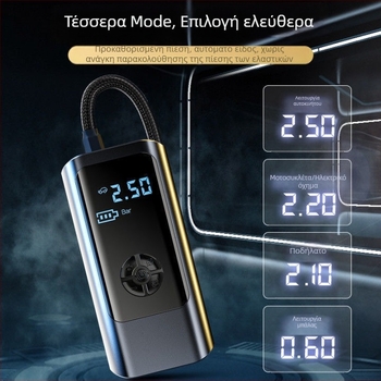 Έξυπνη αντλία αέρα αυτοκινήτου, μικρή ασύρματη ηλεκτρική φουσκωτήρα με LED φως, 12V 80W, 25 L/min, ψηφιακή οθόνη, USB τροφοδοσία και ενσωματωμένη τράπεζα ενέργειας
