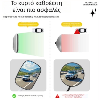Οπίσθιος καθρέπτης ηλεκτρικού ποδηλάτου, μοντέλο Qxqy-300, τετράγωνος καθρέπτης, εγκατάσταση: ορθοδοντική, υλικό: κράμα υψηλής σκληρότητας και μηχανικά πλαστικά, αντοχή σε κραδασμούς: υψηλή