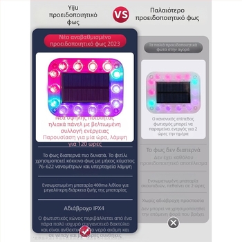 LED φανάρι οπισθοπορείας με ακρυλικό περίβλημα, LED πηγή φωτισμού, γενική χρήση, 10ετής διάρκεια ζωής