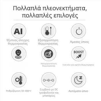 Τ12 Ασύρματη Φορητή Σταθμός Συγκόλλησης Με Μπαταρία Λιθίου Και Ψηφιακή Οθόνη, Είσοδος 12-24V