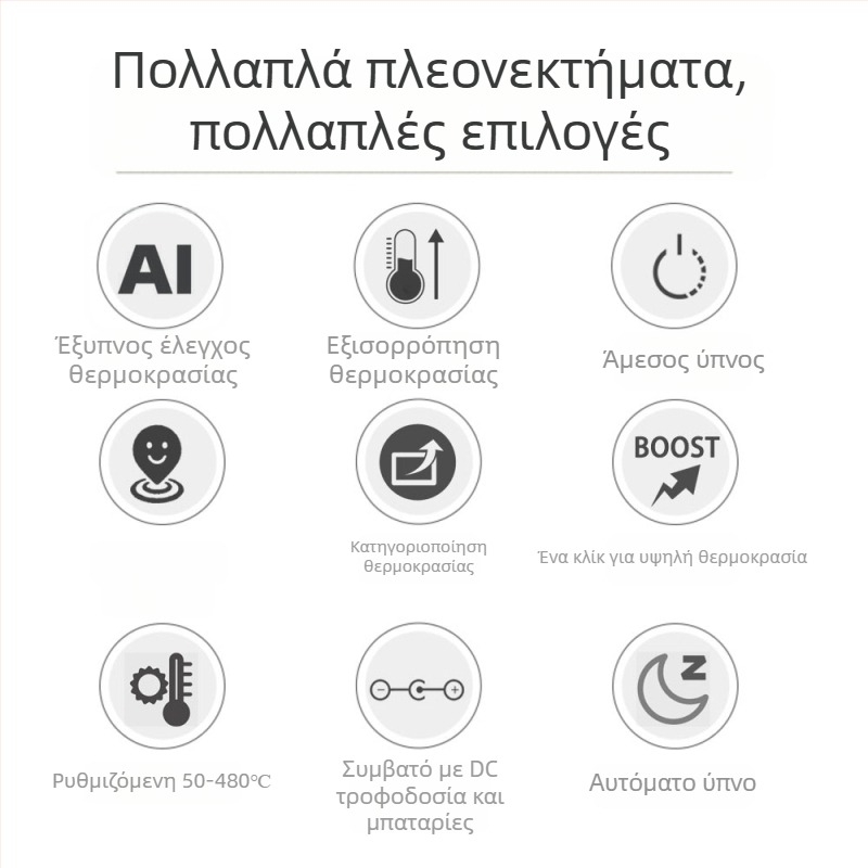 Τ12 Ασύρματη Φορητή Σταθμός Συγκόλλησης Με Μπαταρία Λιθίου Και Ψηφιακή Οθόνη, Είσοδος 12-24V