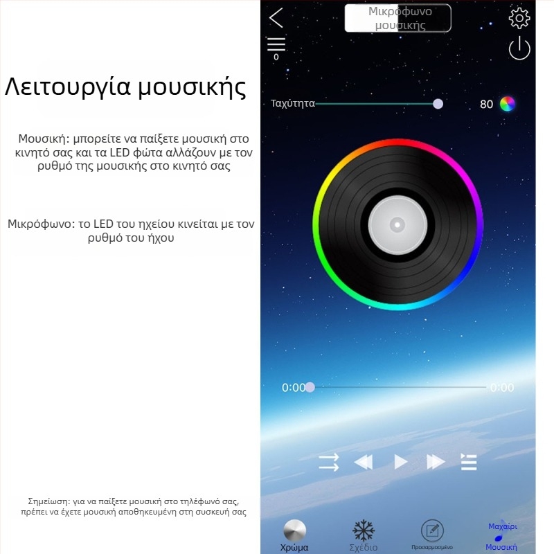 Bluetooth APP-ελεγχόμενος δι-καναλικός модуль για σήματα αυτοκινήτου και μοτοσικλέτας και DRL, LED 12V, 12W, 1A, 600 lm, μοντέλο DZ-YDNXY0057OHO