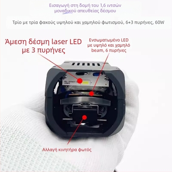 Μονάδα LED προβολέα αυτοκινήτου, 60W, 12V, κράμα αλουμινίου, άμεσος ματριξ μοντέλο, διάρκεια ζωής 50.000 ώρες