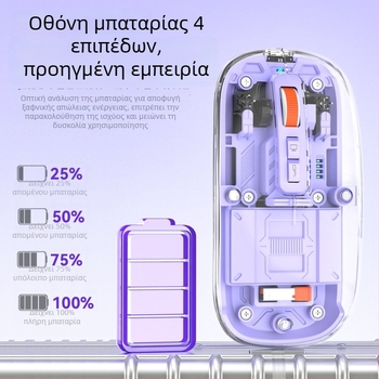 Ασύρματο ποντίκι, 2.4G + Bluetooth, 1600dpi, 5 πλήκτρα, εμβέλεια 10m, 76g, συμβατό με φορητό υπολογιστή