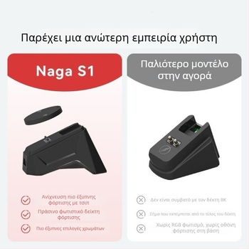 Μαγνητική βάση φόρτισης για Logitech G502/G903 με USB docking station – ενσύρματη σύνδεση, καλώδιο 1.5 m, περιλαμβάνει βάση φόρτισης, μονάδα φόρτισης, καλώδιο δεδομένων και εγχειρίδιο