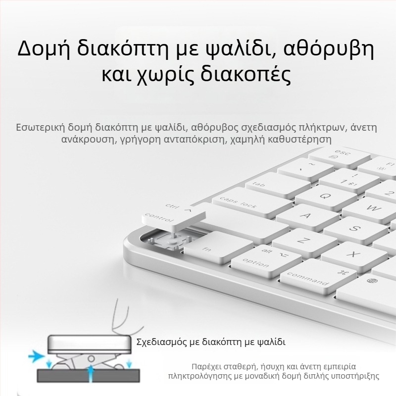 Πληκτρολόγιο tablet, ασύρματο, 98+ πλήκτρα, ABS υλικό, 2024 μοντέλο