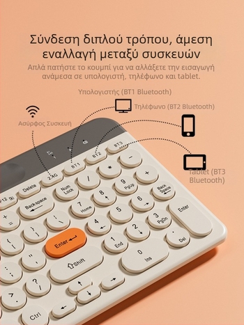 Σετ πληκτρολόγιο και ποντίκι με αριθμητικό πληκτρολόγιο, Type-C σύνδεση για επιτραπέζιο υπολογιστή (Πλαστική κατασκευή, χωρίς φωτισμό, κουμπιά με αρχιτεκτονική Χ)