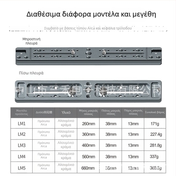 DSLR πλάκα γρήγορης απελευθέρωσης για τρίποδο με επέκταση τηλεφακού – βάση για πολυκάμερες