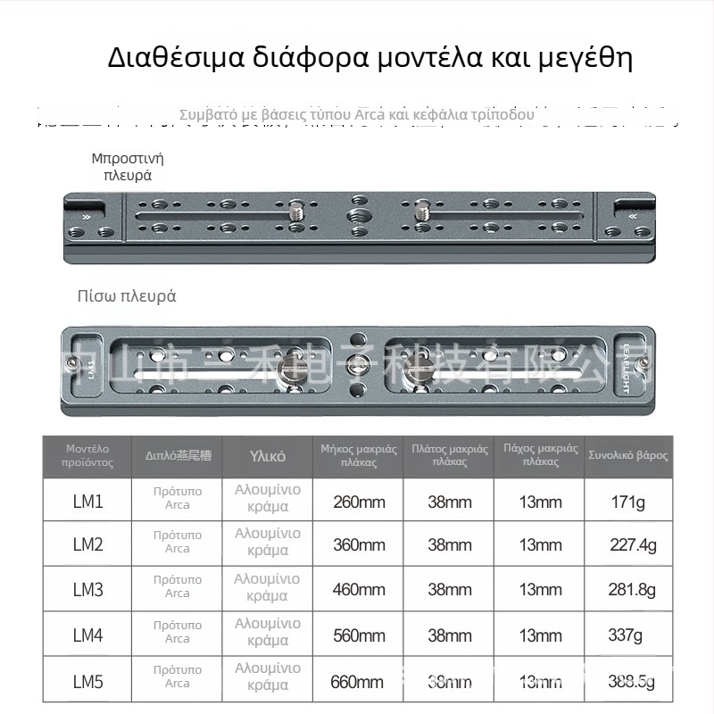 DSLR πλάκα γρήγορης απελευθέρωσης για τρίποδο με επέκταση τηλεφακού – βάση για πολυκάμερες