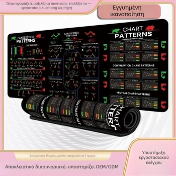 Pad ποντικιού - φυσικός καουτσούκ, αντιολισθητικό, θερμική μεταφορά, OEM προσαρμογή