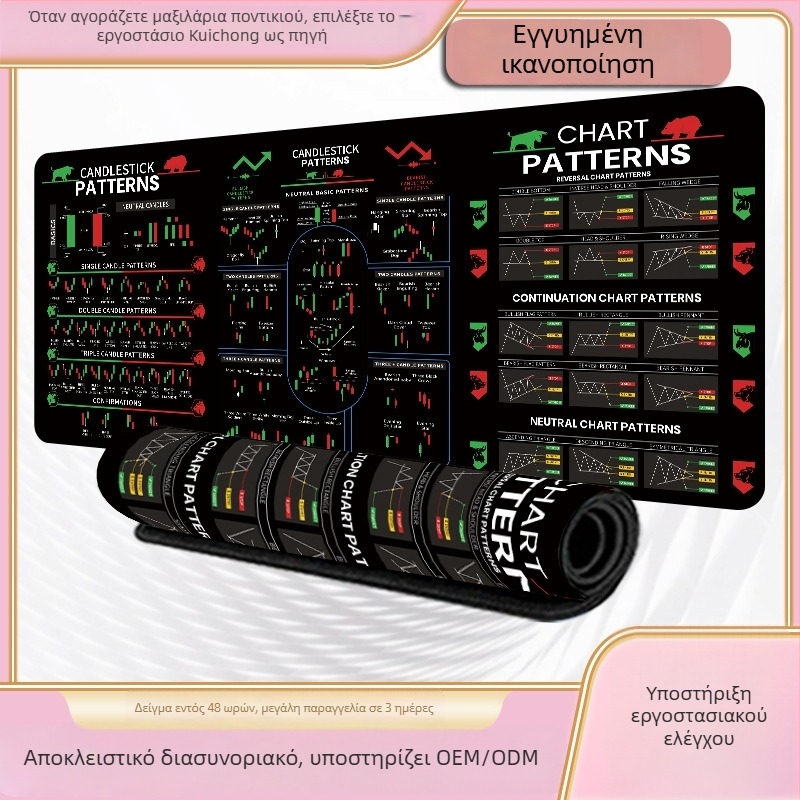 Pad ποντικιού - φυσικός καουτσούκ, αντιολισθητικό, θερμική μεταφορά, OEM προσαρμογή