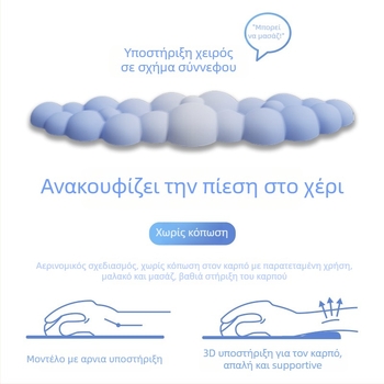 Pad καρπού για γραφείο — σχέδιο σύννεφο, ύφασμα + αφρός + PU, ανθεκτικό στη φθορά, με υποστήριξη καρπού