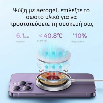 PD35W ασύρματος φορτιστής QC 4.0 γρήγορη φόρτιση για iPhone 16/15/14/13/12/11/8/X