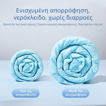 KIMHOME Απορροφητικά pads για κατοικίδια – μιας χρήσης απορροφητικά pads για σκύλους και γάτες, μη υφαντό ύφασμα, συσκευασία 100 τεμάχια, δυνατότητα ιδιωτικής ετικέτας