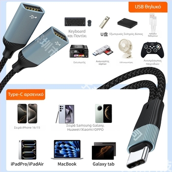 Formless USB-C 3‑πορτών hub με OTG, docking station για φορητό υπολογιστή, καθολική συμβατότητα, έξι διαμορφώσεις OTG