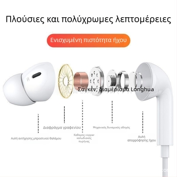 Αντάπτορας 3,5 mm σε USB-C για Apple ενσύρματα ακουστικά (2η/3η γενιά) – Συμβατός με Android, σχεδιασμός για το αυτί