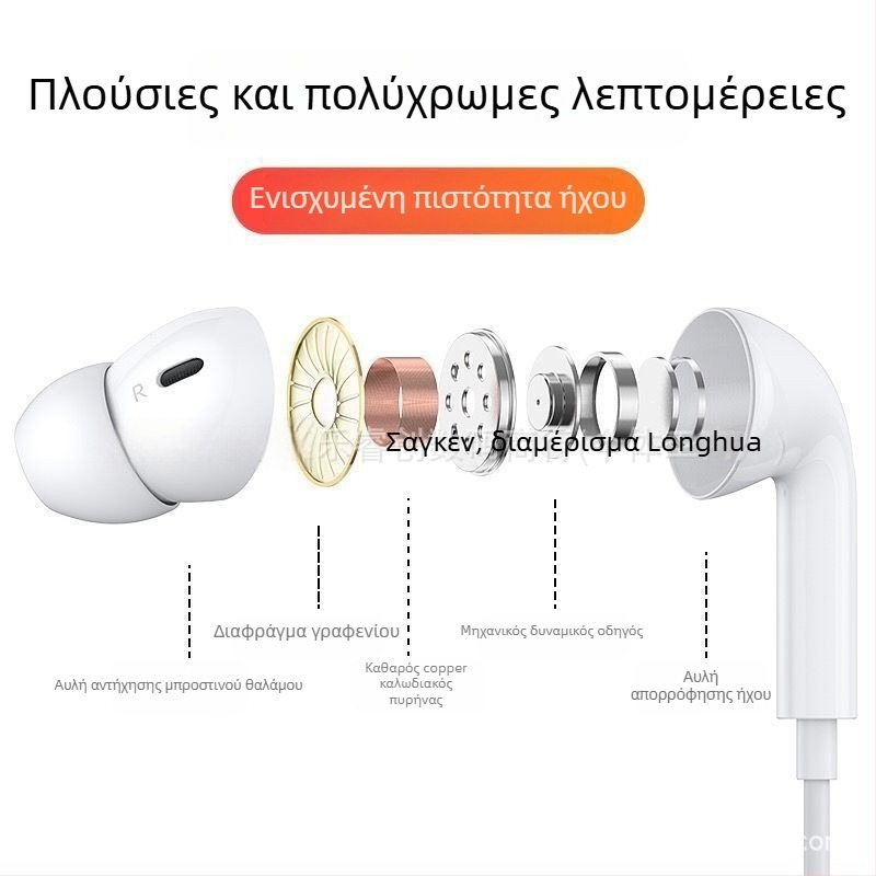 Αντάπτορας 3,5 mm σε USB-C για Apple ενσύρματα ακουστικά (2η/3η γενιά) – Συμβατός με Android, σχεδιασμός για το αυτί