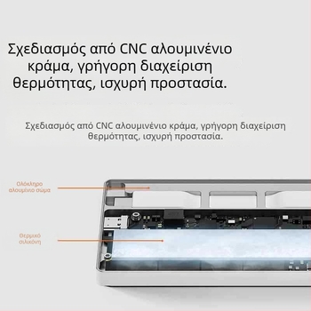 SD002 Θήκη Σκληρού Δίσκου από Αλουμίνιο με Ενεργό Ψύξη, 4TB Χωρητικότητα, Μεταφορά 10Gbps
