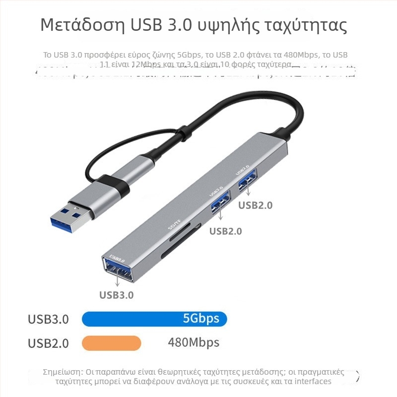 Αλουμινένιο κράμα πέντε σε ένα σταθμό σύνδεσης USB-C με αναγνώστη καρτών DP-36-3 USB 2.0×2 / USB 3.0×1