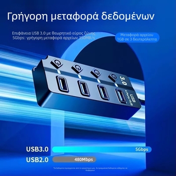 Hub USB 3.0 con 7 θύρες JR07, καλώδιο 30 cm, χωρίς εξωτερική τροφοδοσία, μεταφορά 5GB