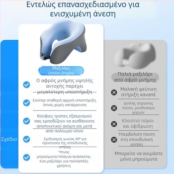 Μαξιλάρι αυχένα σε σχήμα U από αφρό μνήμης για υπνάκο και ανάπαυση — πολυλειτουργικό μαξιλάρι ξεκούρασης