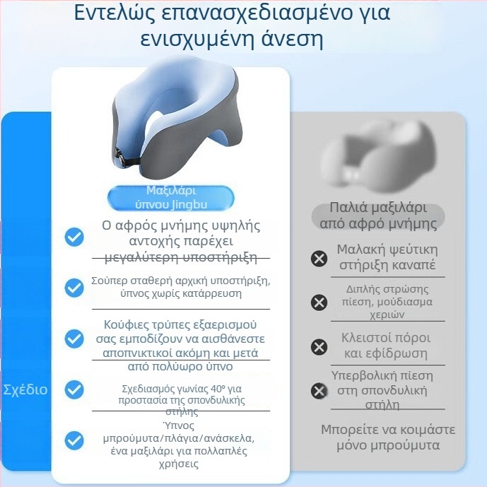 Μαξιλάρι αυχένα σε σχήμα U από αφρό μνήμης για υπνάκο και ανάπαυση — πολυλειτουργικό μαξιλάρι ξεκούρασης