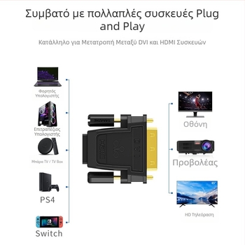 SAMZHE DVI προς HDMI προσαρμογέας για PC – DVI σε HDMI μετατροπέας καλώδιο, μοντέλα ZH-320/330/333/310 και SZ-32/34