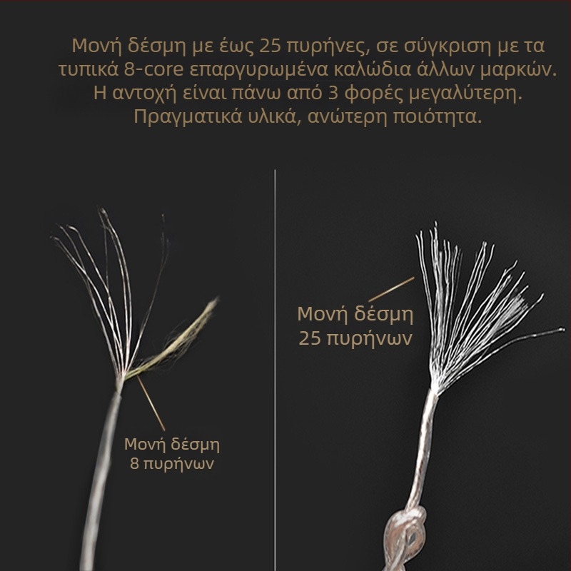 Καλώδιο ακουστικών με οκτώ ίνες, επικάλυψη αργύρου, βύσμα KZ MMCX, ισορροπημένος βύσμα 4,4 mm