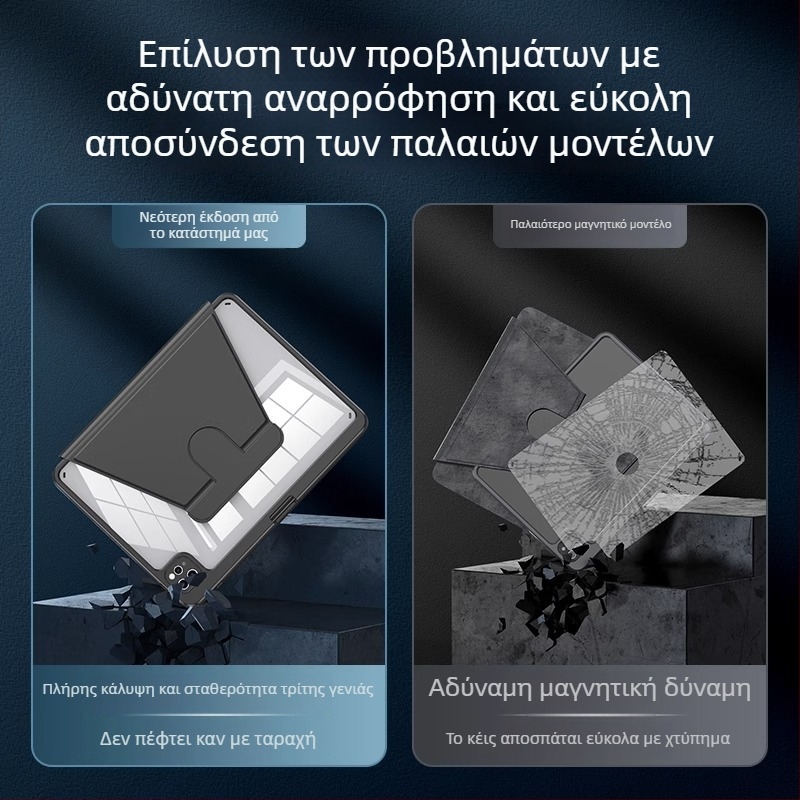 Θήκη προστασίας iPad – Rotating Pro, Διαφανής, Αντοχή σε πτώσεις, Υποστηρίζεται λειτουργία ύπνου/ξύπνησης; Υλικό: συνθετικό δέρμα + ακρυλικό.