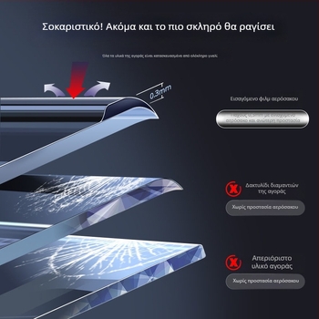 Προστατευτικό οθόνης πλήρους κάλυψης από γυάλι με σκλήρυνση για iPhone 13, 12/11 Pro, X/XR/XS Max — Anti-peeping, HD ευκρίνεια, Anti Blu-ray
