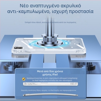 Θήκη προστασίας για iPad Air 7, iPad Pro 11 με θήκη για γραφίδα και iPad mini 6 — τεχνητό δέρμα; ανθεκτική σε πτώσεις, διάχυση θερμότητας, αντί-αποτυπώματα; θερμή πρέσα