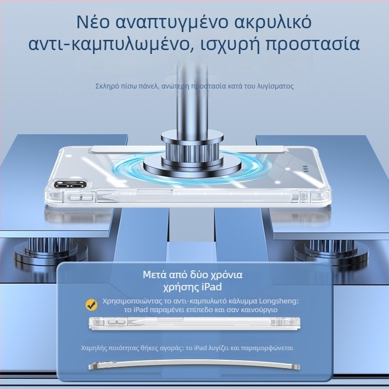 Θήκη προστασίας για iPad Air 7, iPad Pro 11 με θήκη για γραφίδα και iPad mini 6 — τεχνητό δέρμα; ανθεκτική σε πτώσεις, διάχυση θερμότητας, αντί-αποτυπώματα; θερμή πρέσα