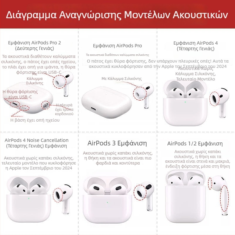 Θήκη από δέρμα με σκληρό περίβλημα για Apple iPhone 4, με λουράκι, ενσωματωμένο κάλυμμα