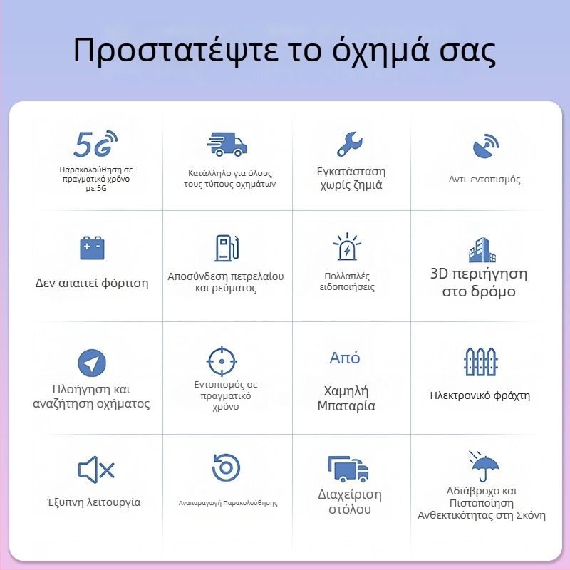 Έξυπνος ιχνηλάτης οχήματος με ενσωματωμένη κεραία GPS, ακρίβεια εντοπισμού έως 5 μ., αδιάβροχος, συναγερμοί: δόνηση, διακοπή ρεύματος, κίνηση, γεωπεριοχή και υπερβολική ταχύτητα (ενσωματωμένη κεραία GPS; ακρίβεια εντοπισμού ≤5 m; αδιάβροχος; συναγερμοί: δό