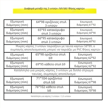 Πλαστικός προστατευτικός φάκελος τύπου καταλόγου για συμπαγείς κάρτες, κορεατικό στυλ, εξαγωγή αποκλειστική, παραμετροποίηση απευθείας από τη γραμμή παραγωγής