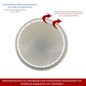 Θερμοανθεκτική πλάκα συγκόλλησης για κοσμήματα – πυρίμαχο τούβλο υψηλής θερμοκρασίας για χρυσά/ασήμι κοσμήματα, DIY κιτ εργαλείων