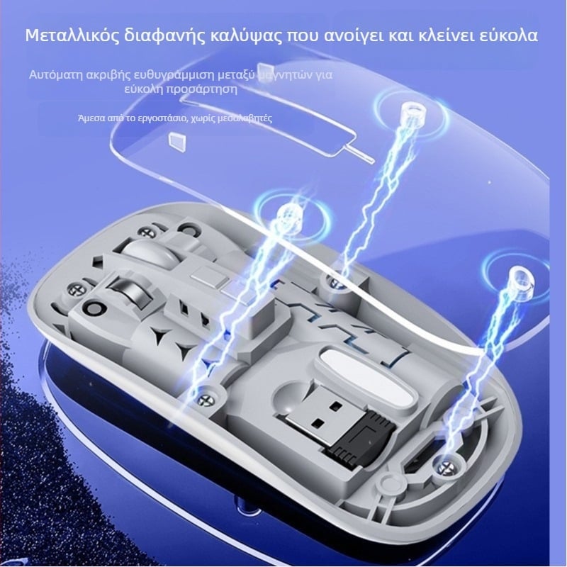 Ασύρματο Ποντίκι με διπλό χειρισμό 2.4G/Bluetooth, αθόρυτα κουμπιά, επαναφορτιζόμενο, 1400dpi, 5 πλήκτρα