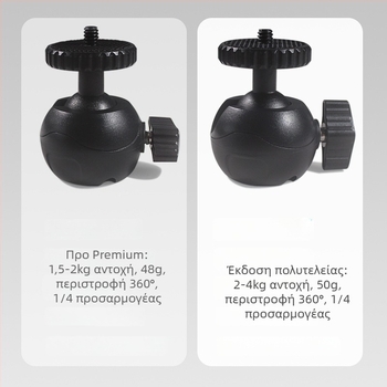 Οικουμενική Διαμαντόσφαιρα Κεφαλή για Κάμερα — 360° οριζόντια περιστροφή, 140° κάθετη περιστροφή; στήριξη με βίδα; Μέταλλο/ABS; Συμβατό με 1/4-ιντσών βίδες