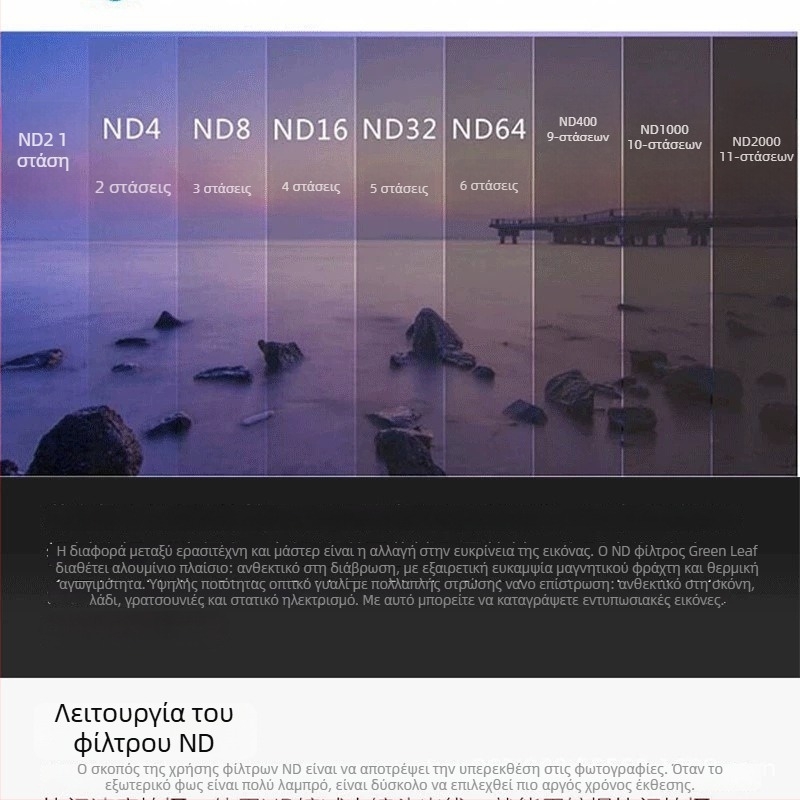 Ρυθμιζόμενο πολωτικό φίλτρο ND2-400 για κινητά τηλέφωνα και κάμερες