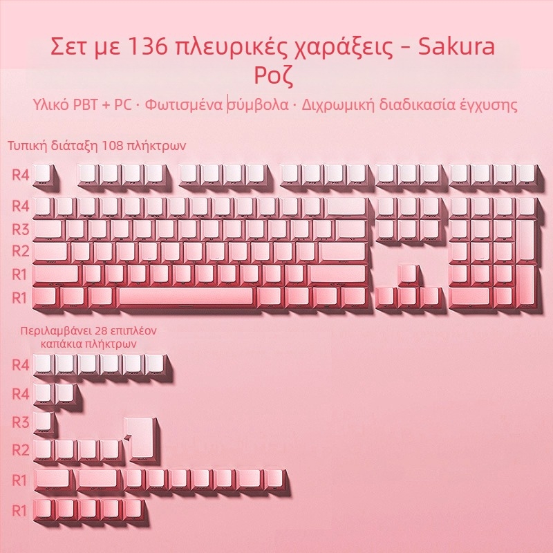 Σετ καπακιών πλήκτρων Aula Wolf Spider, ABS, ενσύρματο, 136 πλήκτρα, χωρίς φωτισμό