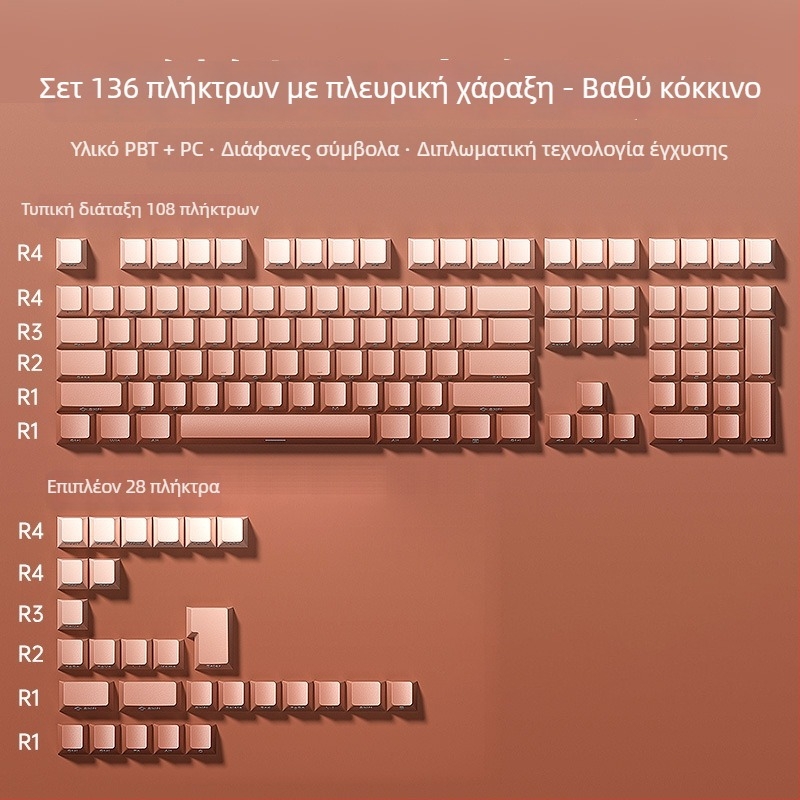 Σετ καπακιών πλήκτρων Aula Wolf Spider, ABS, ενσύρματο, 136 πλήκτρα, χωρίς φωτισμό