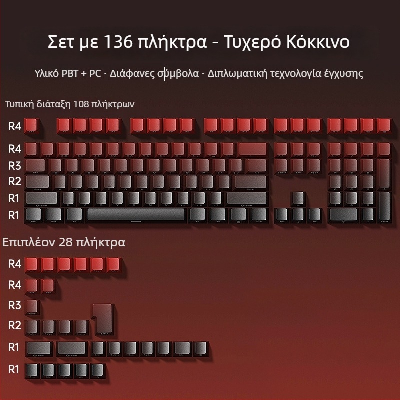 Σετ καπακιών πλήκτρων Aula Wolf Spider, ABS, ενσύρματο, 136 πλήκτρα, χωρίς φωτισμό