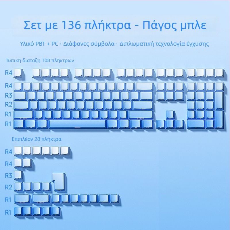 Σετ καπακιών πλήκτρων Aula Wolf Spider, ABS, ενσύρματο, 136 πλήκτρα, χωρίς φωτισμό