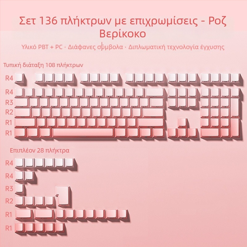 Σετ καπακιών πλήκτρων Aula Wolf Spider, ABS, ενσύρματο, 136 πλήκτρα, χωρίς φωτισμό