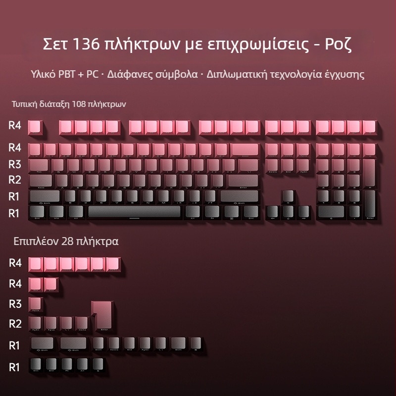 Σετ καπακιών πλήκτρων Aula Wolf Spider, ABS, ενσύρματο, 136 πλήκτρα, χωρίς φωτισμό